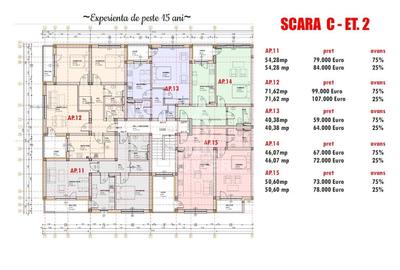 Apartament cu 3 camere în Șelimbăr