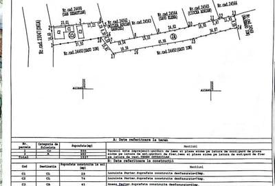 Casă cu 3 camere cu Teren 1537 Mp în Malu Vânăt - 2