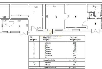 Casă cu 7 camere cu Teren 329 Mp în Dristor