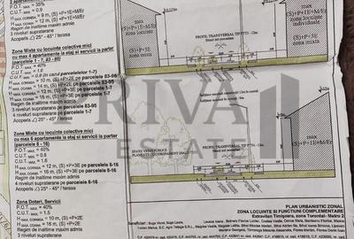 Teren Construcții intravilan de 587 mp, în Torontalului - 4