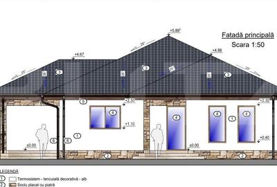 Teren Construcții intravilan de 500 mp, în Tărlungeni