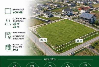 Teren de 600 mp, în Cetate