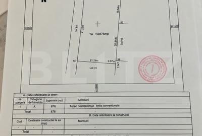 Teren Construcții intravilan de 876 mp, în Cârcea