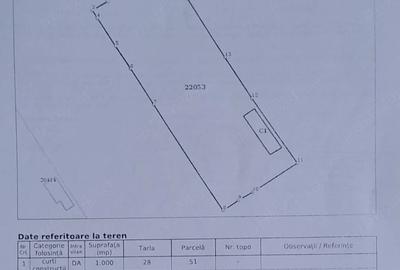 Teren de 1850 mp, în Progresu - 2