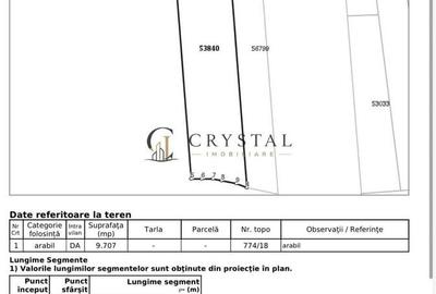 Spațiu comercial, în Central