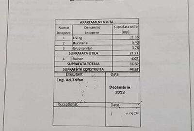 Garsonieră în Rahova