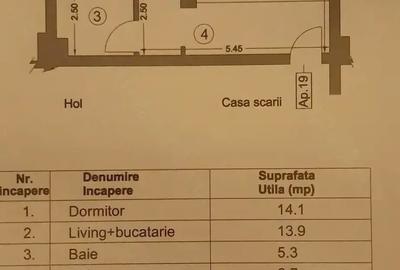 Apartament cu 2 camere decomandat în Central
