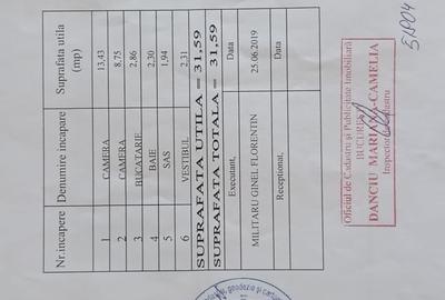 Apartament cu 2 camere decomandat în Gorjului