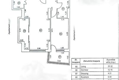 Apartament cu 2 camere decomandat în Bd. Coșbuc