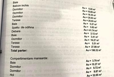 Casă individuală cu 11 camere cu Canalizare în Rânca - 8