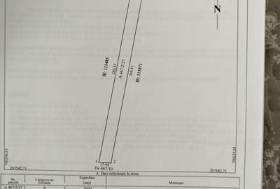 Teren Construcții intravilan de 7500 mp, în Lazu - 2