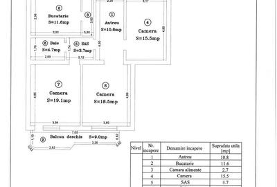Apartament cu 3 camere decomandat în Iosefin