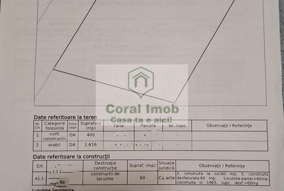 Casă cu 2 camere cu Teren 2016 Mp în Traian - 2