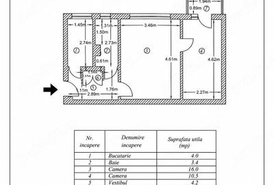 Apartament cu 2 camere nedecomandat în Central