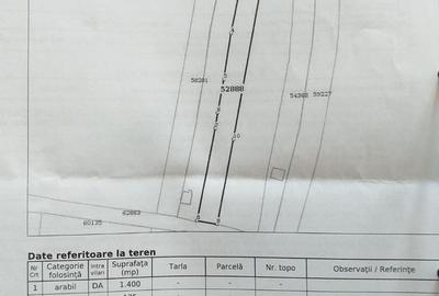 Teren de 5400 mp, în Exterior Vest - 2