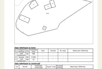 Casă individuală cu 4 camere cu Teren 2840 Mp în Boroșneu Mare - 3