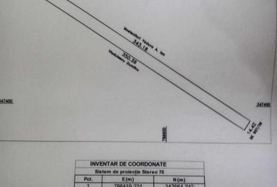 Teren de 5000 mp, în Tariverde - 2
