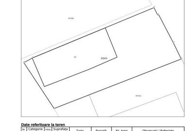 Casă cu 2 camere cu Teren 159 Mp în Giurgiului - 8