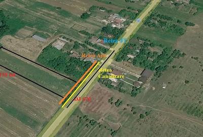 Teren de 2200 mp, în Tetoiu