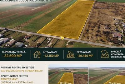 Teren în Bujoreanca