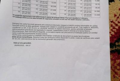 Teren de 3200 mp, în Sadova - 7