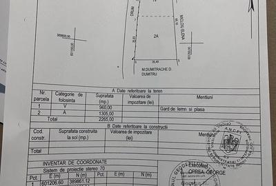 Teren de 2265 mp, în Central