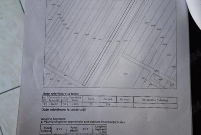 Teren de 2600 mp, în Jilava - 1