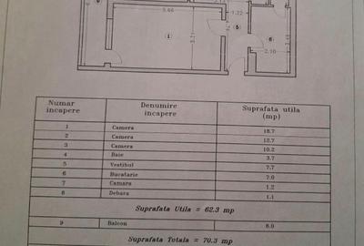Apartament cu 3 camere decomandat în P-ța Victoriei - 2