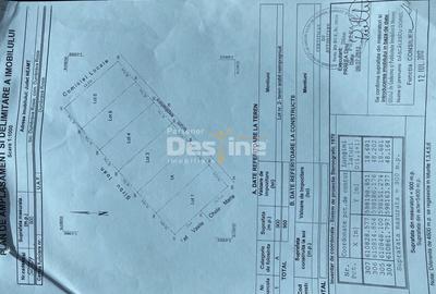 Teren Construcții intravilan de 900 mp, în Dumbrava Roșie - 6