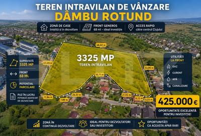 Teren Construcții intravilan de 3325 mp, în Dâmbul Rotund
