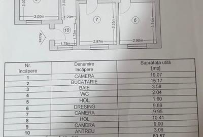 Apartament cu 4 camere decomandat, mobilat în Trocadero - 3