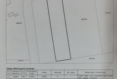 Teren de 2900 mp, în Sânmihaiu Român - 2