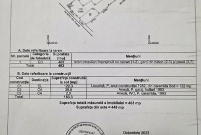 Casă cu 4 camere cu Teren 463 Mp în Central - 1