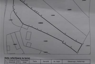 Teren de 1178 mp, în Central - 2