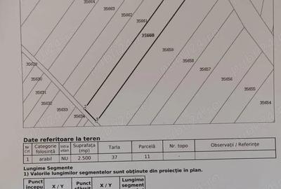 Teren de 35660 mp, în Ghercești - 1