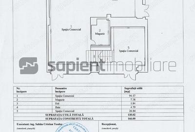 Spațiu comercial, de 465 mp, în Central - 2