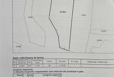 Teren de 2101 mp, în Exterior Vest - 1