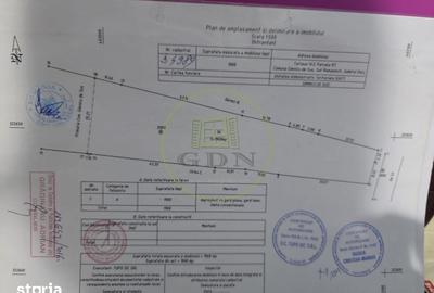 Teren de 1900 mp, în Șimnicu de Sus