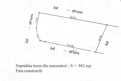 Teren Construcții intravilan de 462 mp, în Agigea - 1