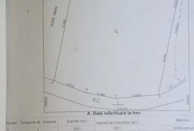 Teren în Vlăduceni - 1