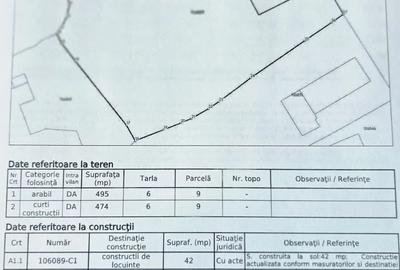 Teren de 969 mp, în Vârlezi
