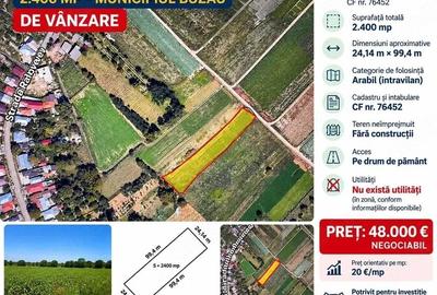 Teren de 2400 mp, în Central