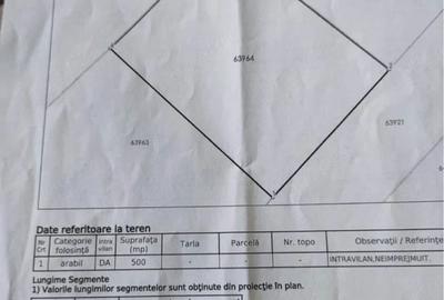 Teren de 500 mp, în Păușa