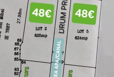Spațiu comercial, în Albota - 2