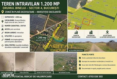 Spațiu comercial, în Metalurgiei - 3