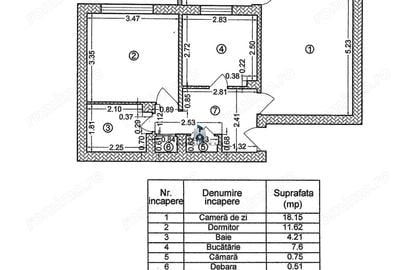 Apartament cu 2 camere decomandat în Giurgiului