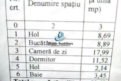 Apartament cu 2 camere semidecomandat în Dărmănești - 1