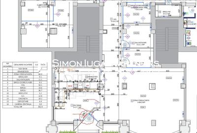 Spațiu comercial, de 318 mp, în Central