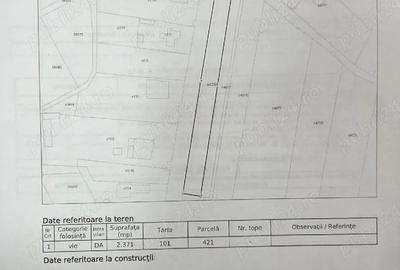Teren de 2371 mp, în Cândești