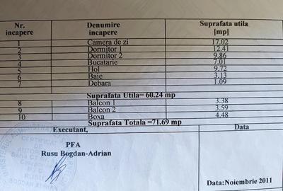 Apartament cu 3 camere decomandat în Nord